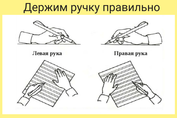 Как правильно держать ручку